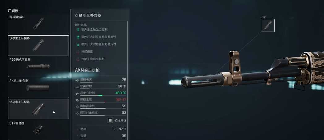 三角洲行动配件怎么配