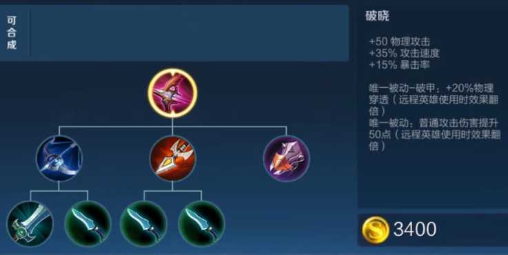 王者荣耀狄仁杰打露娜怎么出装