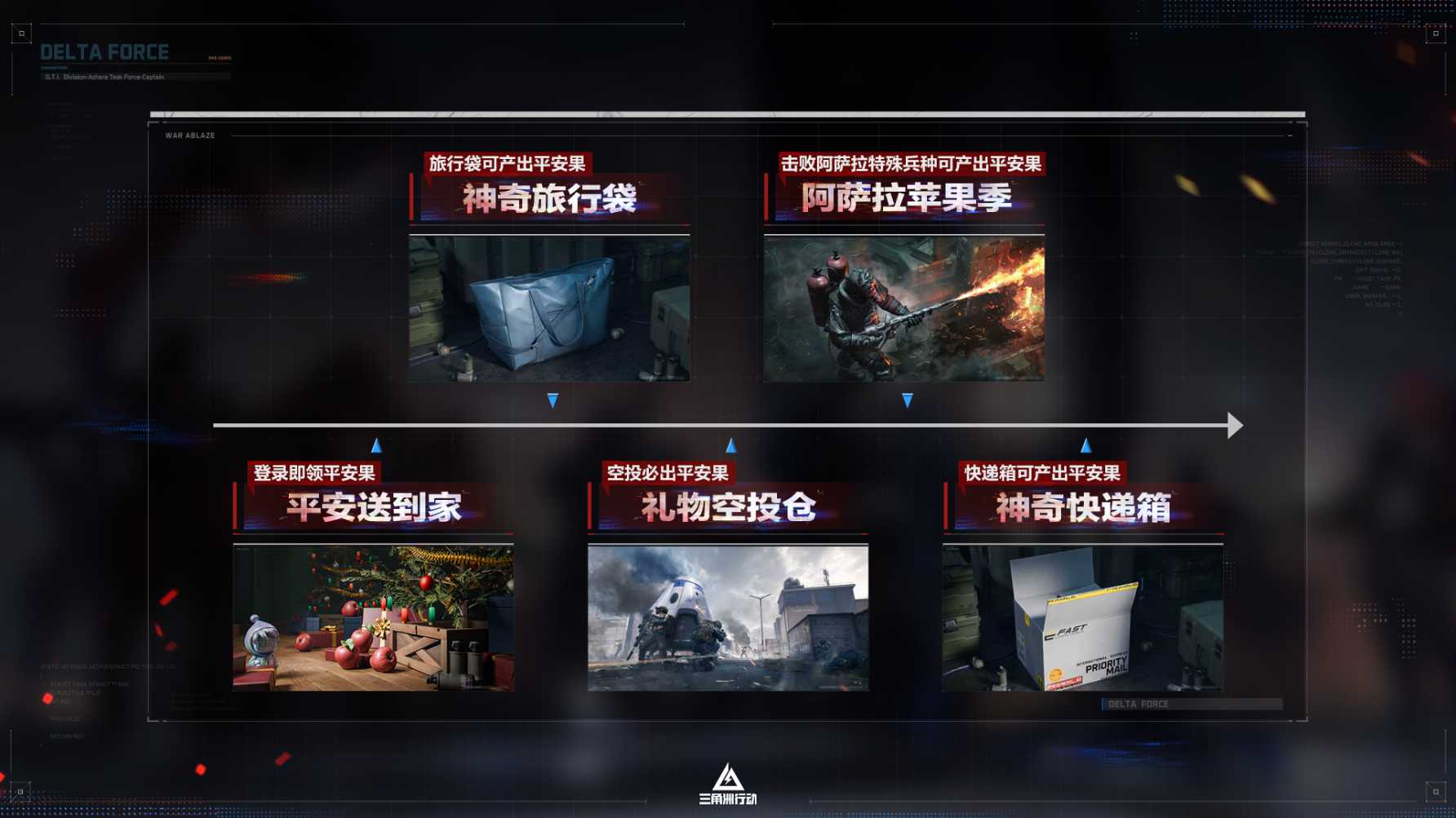 11月13日全新赛季阿萨拉行动开启!多样新内容解锁全新体验! 11月13日全新赛季阿萨拉行动开启!多样新内容解锁全新体验!