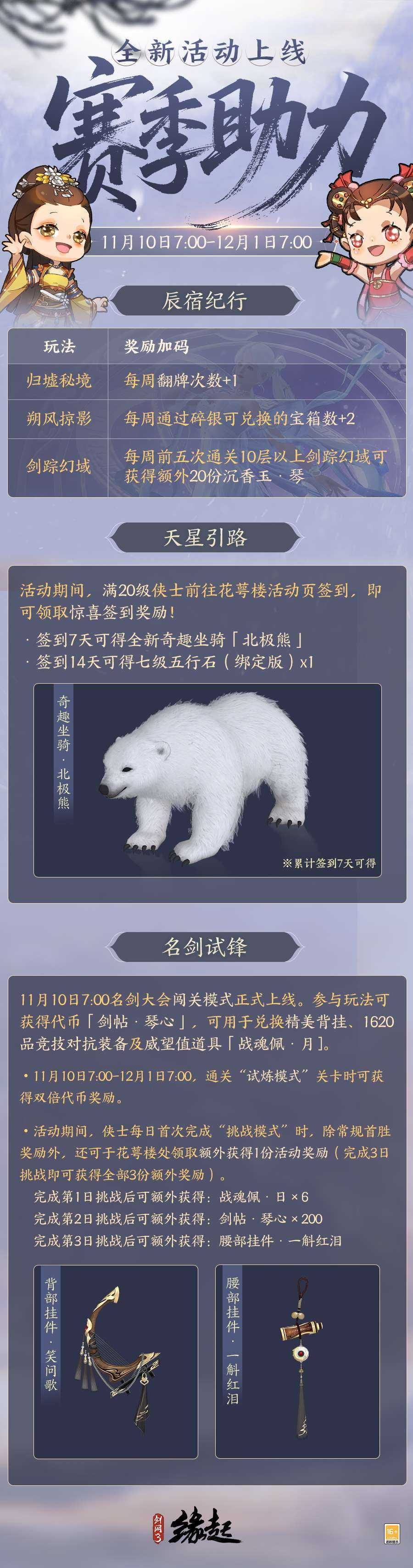 群英聚，试锋芒，《剑网3缘起》名剑大会闯关模式正式上线