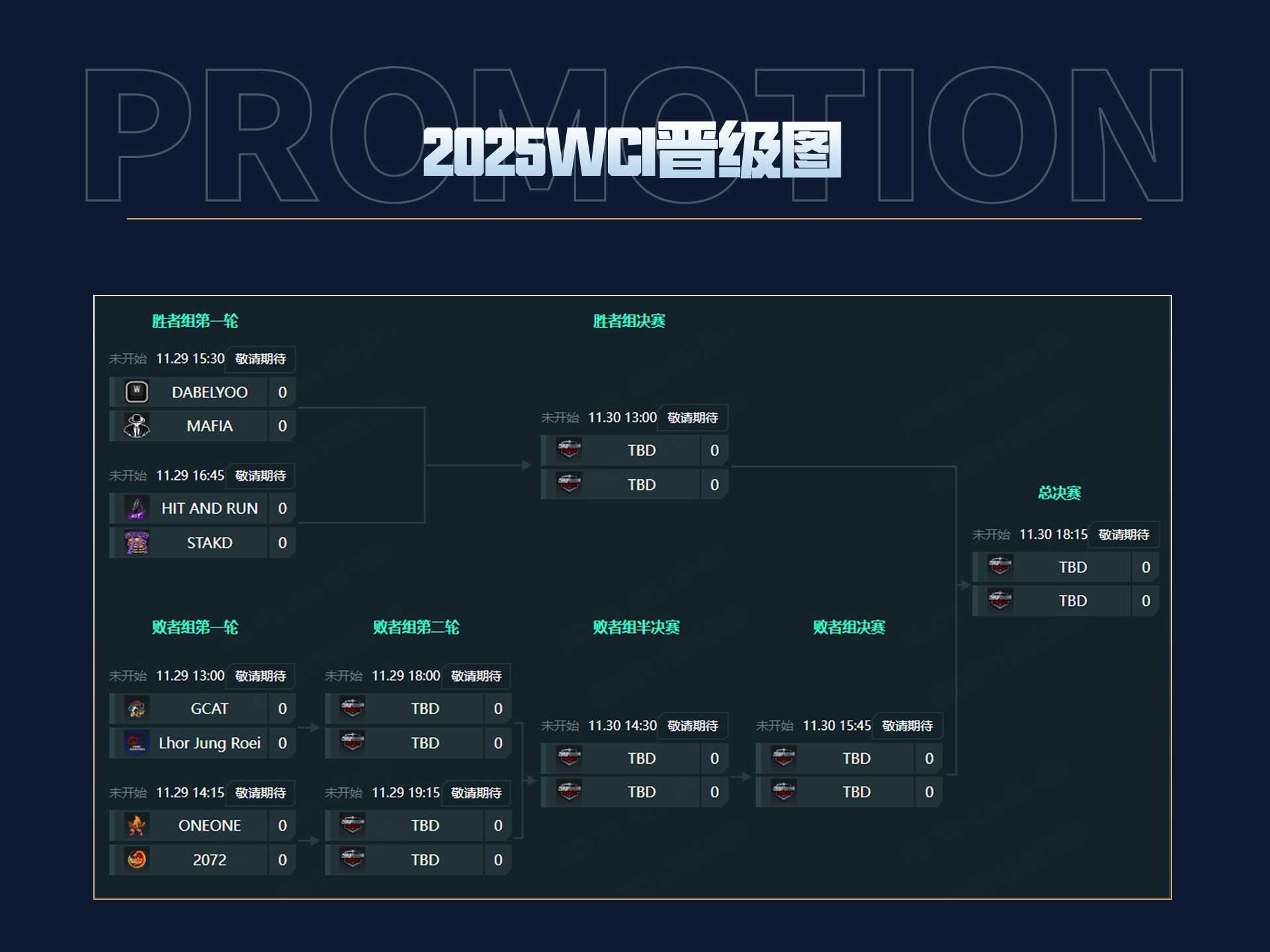 坦克世界2025WCI小组赛落幕，中国战队迎来淘汰赛内战