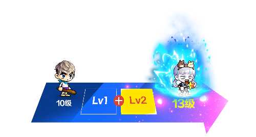 《冒险岛》赛季服——挑战者世界第二季强势回归！