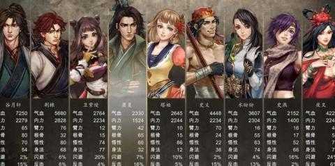 侠客风云传风吹雪线流程攻略