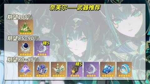 原神奈芙尔培养攻略 原神奈芙尔培养攻略