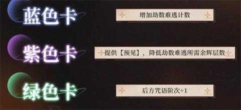 重返未来1999贝丽尔搭配养成攻略 重返未来1999贝丽尔搭配养成攻略