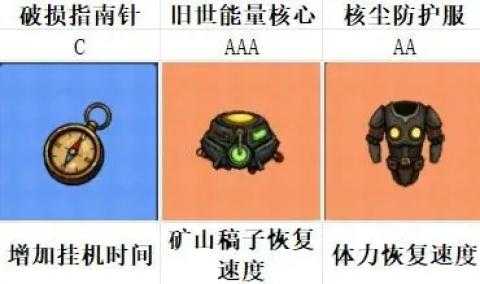 摸金之路新手攻略 摸金之路新手攻略