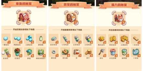 dnf食材箱兑换什么