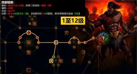 dota2怎么打野