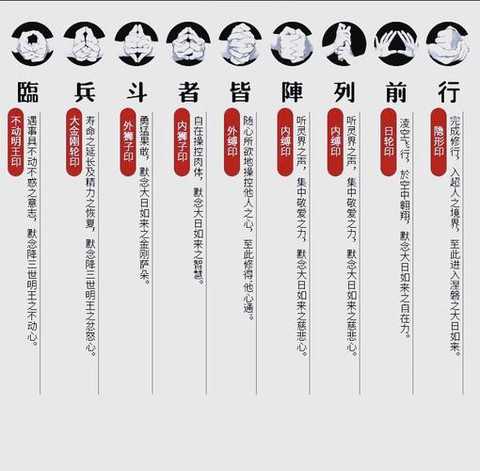 九阴真经上天梯怎么用