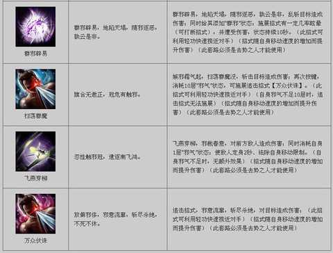 九阴真经无根门怎么进 九阴真经无根门怎么进