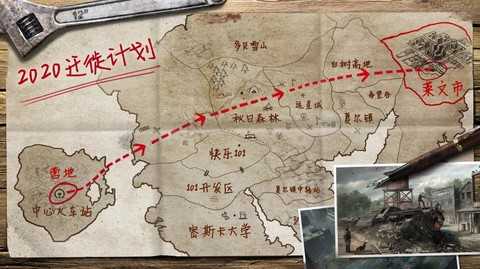 明日之后怎么大迁徙