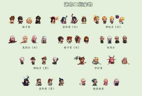 dnf什么宠物加暴走