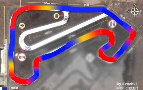 极品飞车变速怎么操作