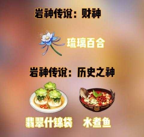 原神璃玥岩游记隐藏成就怎么达成 原神璃玥岩游记隐藏成就怎么达成