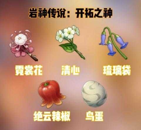 原神璃玥岩游记隐藏成就怎么达成 原神璃玥岩游记隐藏成就怎么达成