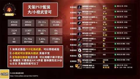 剑网3天策怎么pvp 剑网3天策怎么pvp