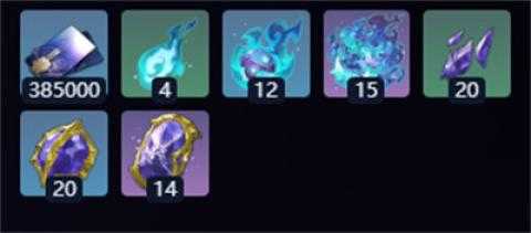 崩坏星穹铁道新光锥勿忘她的火焰突破材料介绍