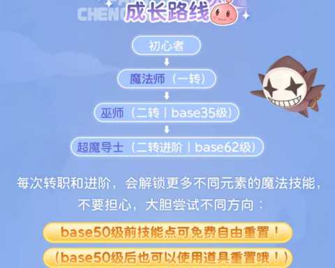 仙境传说重生魔法师职业指南！魔法师的转职和进阶攻略