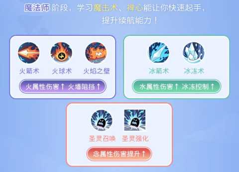 仙境传说重生魔法师职业指南！魔法师的转职和进阶攻略