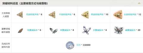 鸣潮3.0版本新武器汇总一览