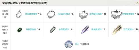 鸣潮3.0版本新武器汇总一览