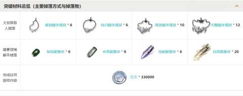 鸣潮3.0版本新武器汇总一览