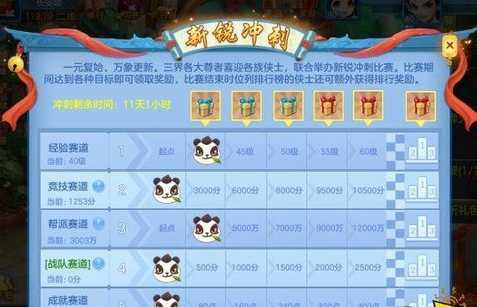 神武新区什么时候开