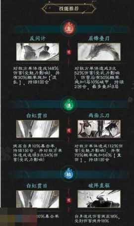 三国游戏攻略 孙尚香英雄玩法详解与技巧