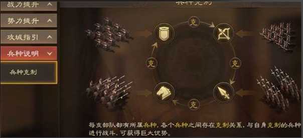 三国志战略版盾兵开荒打什么地 三国志战略版盾兵开荒打什么地