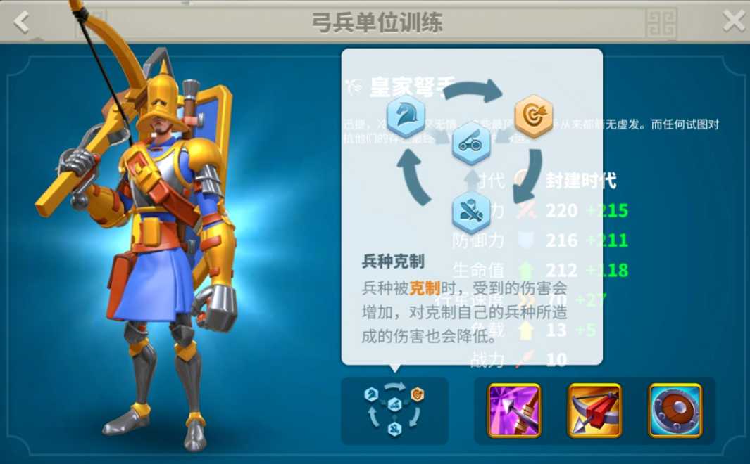 万国觉醒兵力怎么克制 万国觉醒兵力怎么克制