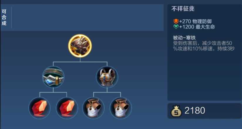 王者荣耀支援流战士如何出装