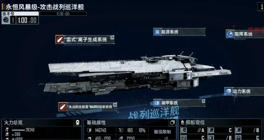 无尽的拉格朗日战列舰长什么样