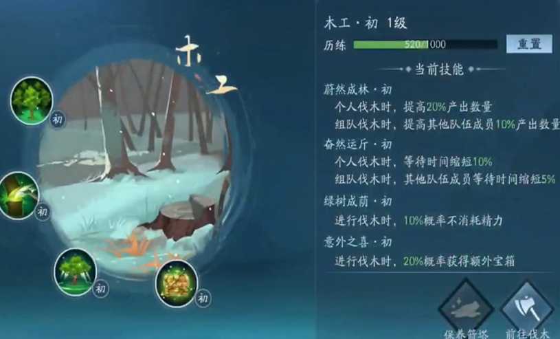 新笑傲江湖副职业多少级开放