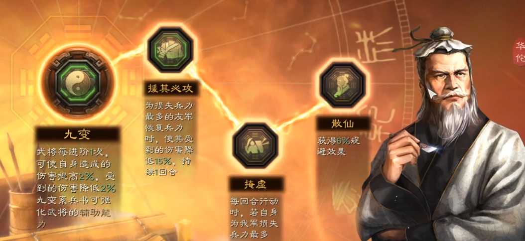 三国志战略版s3兵书怎么学