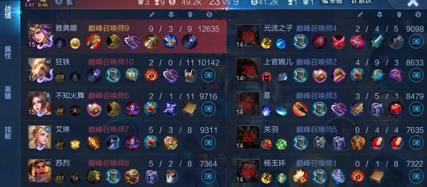 王者荣耀雅典娜绝对出装是什么 王者荣耀雅典娜绝对出装是什么