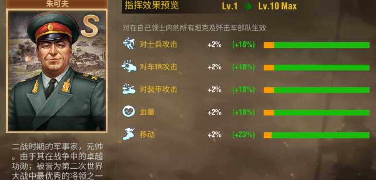 二战风云军官军事属性怎么提高 二战风云军官军事属性怎么提高