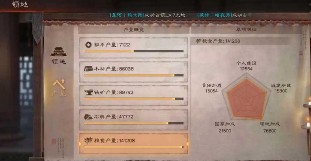 三国志战略版如何多占六级地