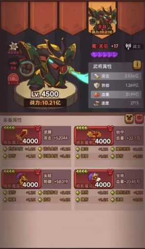 咸鱼之王主孙策推图阵容有哪些