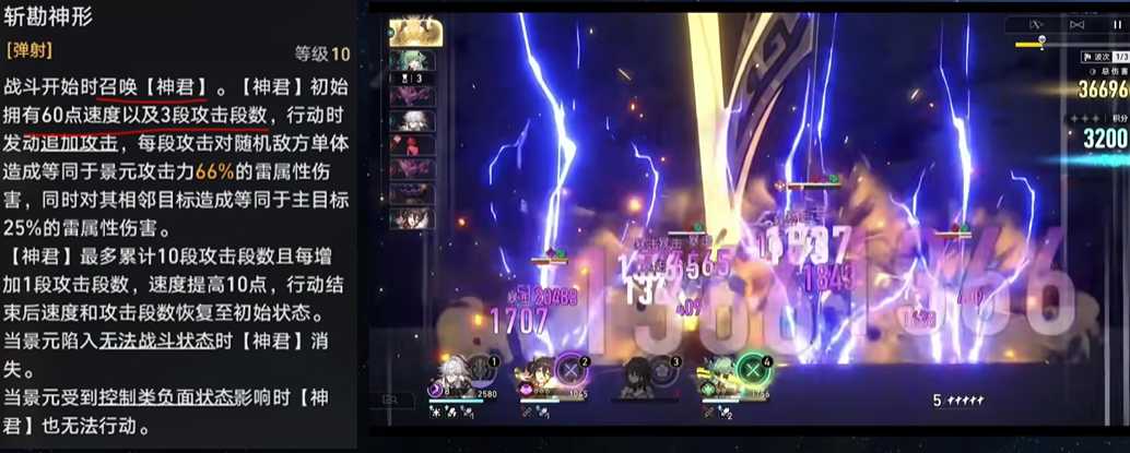 崩坏星穹铁道景元机制培养与队伍搭配技巧 崩坏星穹铁道景元机制培养与队伍搭配技巧