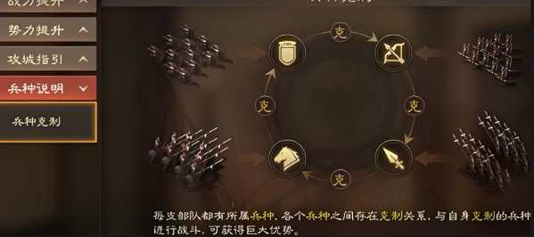 三国志战略版如何换兵种