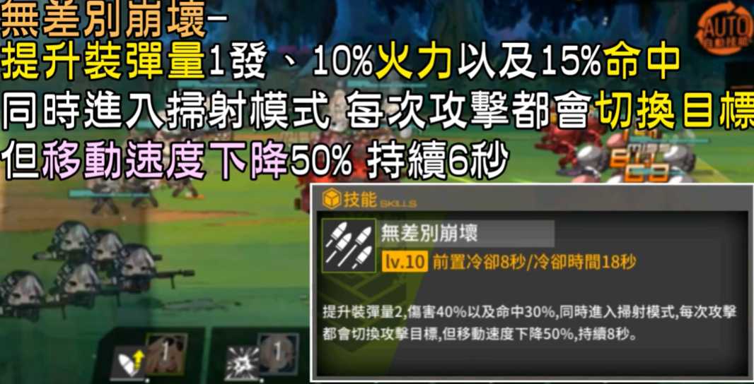 少女前线hk21强度怎么样