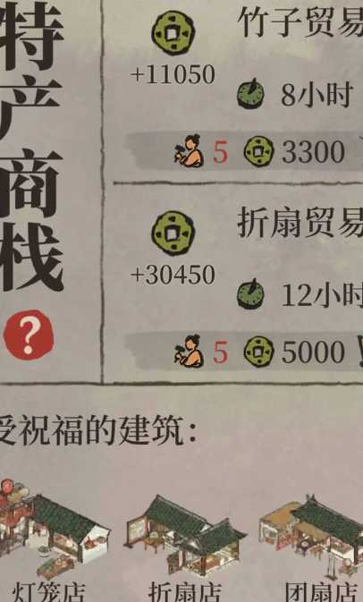 江南百景图商栈如何组合