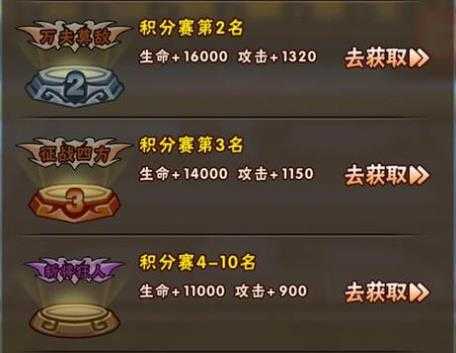 少年三国志雪神怎么获得