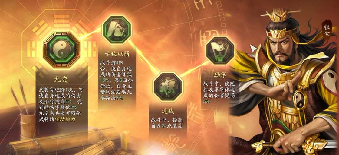 三国志战略版张宝张曼成如何搭配 三国志战略版张宝张曼成如何搭配