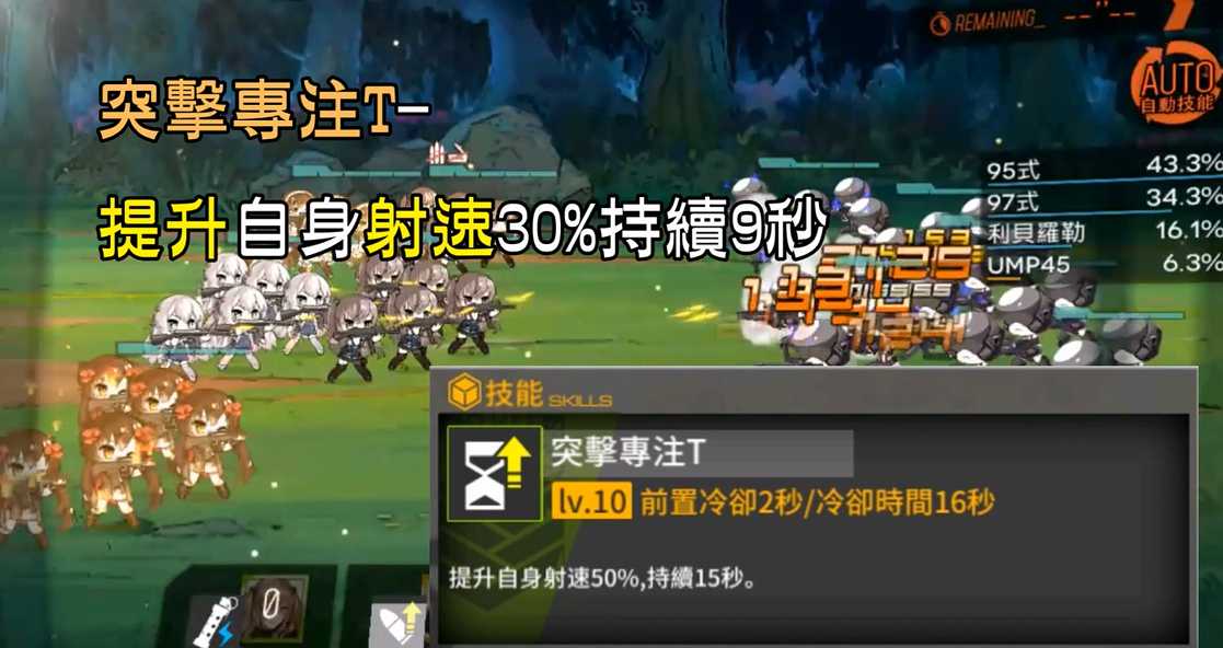 少女前线95式与97式怎么配队 少女前线95式与97式怎么配队