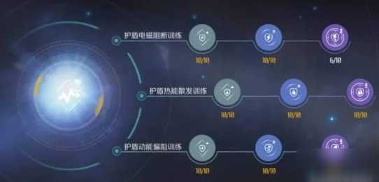 第二银河怎么改装船 第二银河怎么改装船