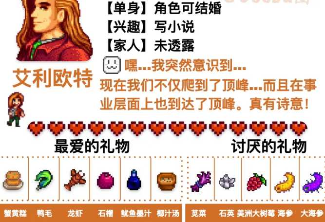 星露谷物语艾利欧特讨厌什么 星露谷物语艾利欧特讨厌什么