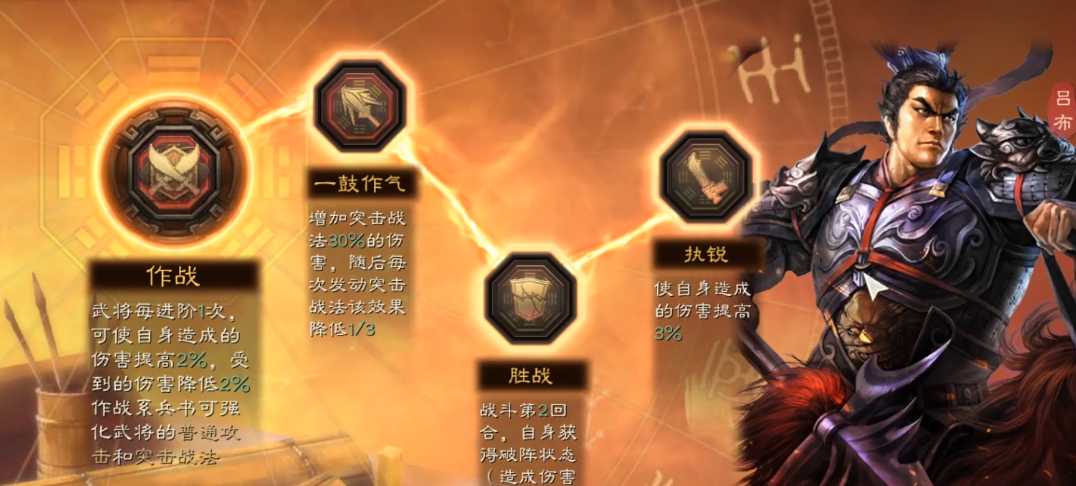 三国志战略版s3兵书怎么学