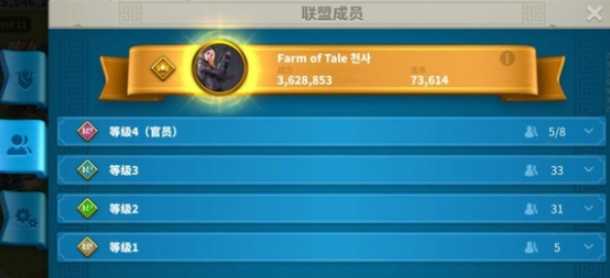 万国觉醒联盟成员等级有什么用