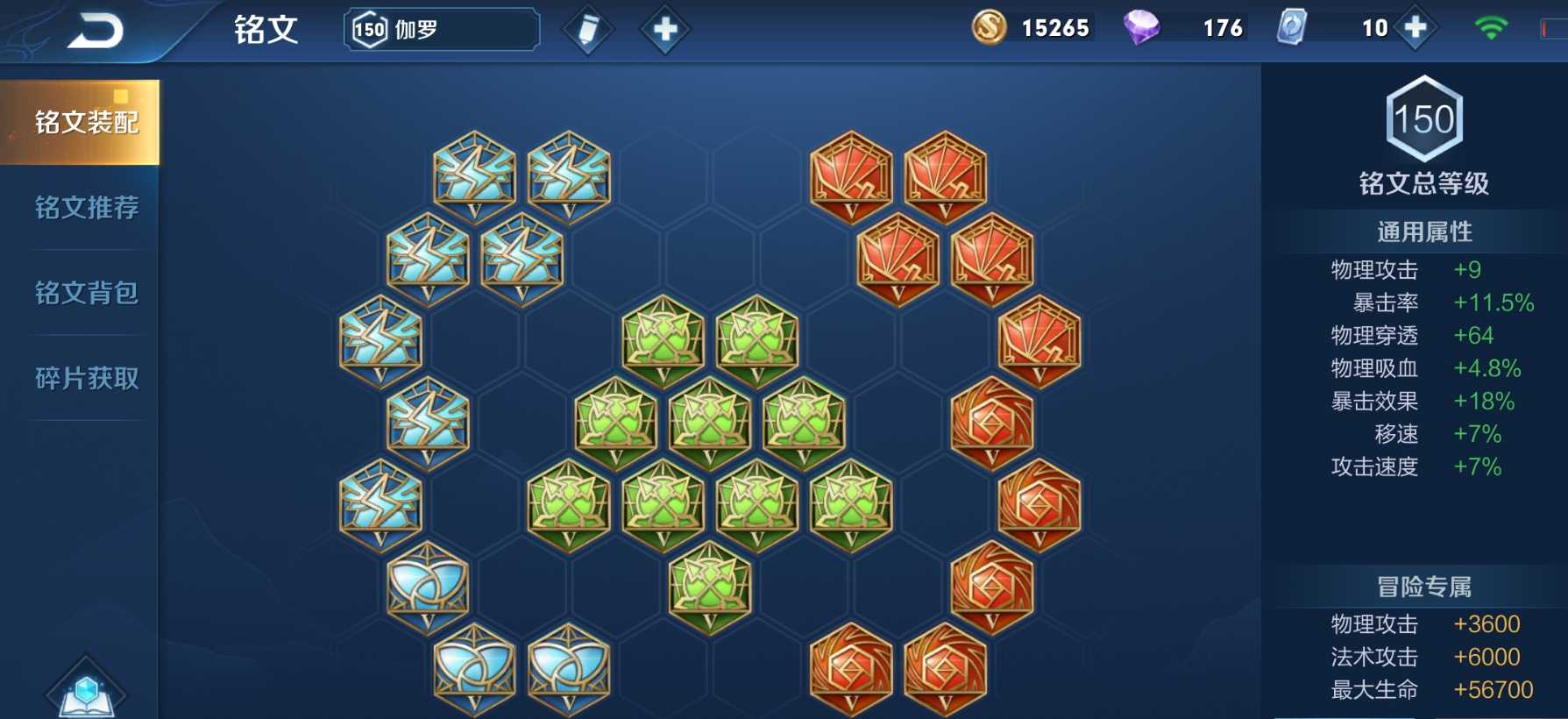 王者荣耀伽罗出装有哪些推荐 王者荣耀伽罗出装有哪些推荐